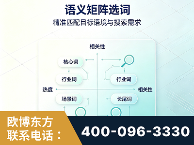 汕头-语义矩阵选词