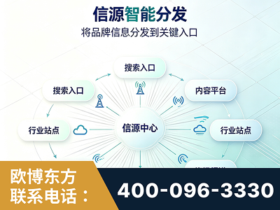 汕头-信源智能分发