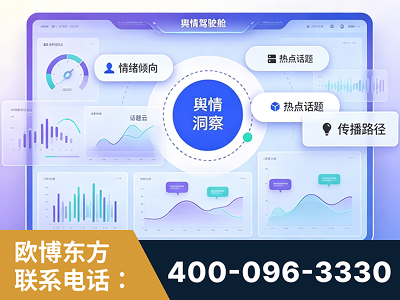 汕头-品牌舆情分析