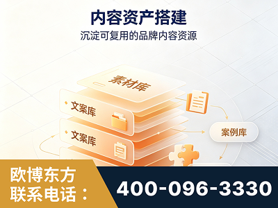 汕头-内容资产搭建