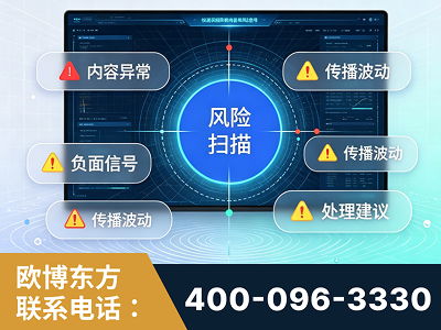 汕头-场景问题监测