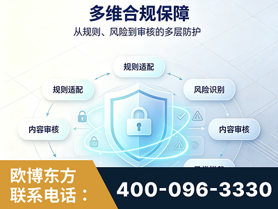 汕头-多维合规保障