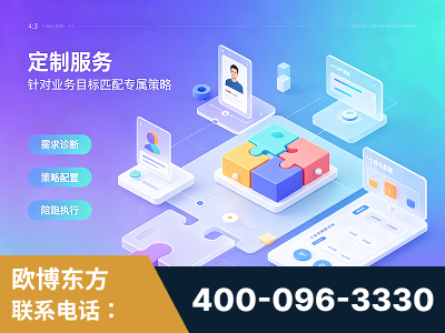汕头-一站式打造GEO全链增长闭环