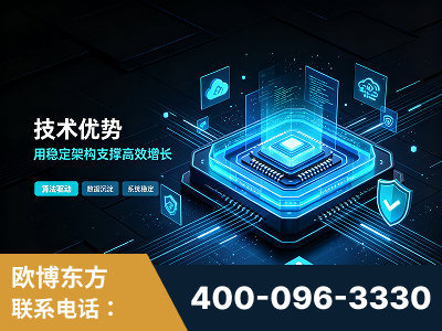 汕头-技术优势：全网语义优化先驱者，自研多个系统确保技术先进性